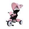 Svet Kolica | LORELLI TRICIKL ONE PINKLORELLI TRICIKL ONE PINK