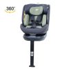 Svet Kolica | Jungle autosedište Jet 40-150cm- Zelena 40010683Jungle autosedište Jet 40-150cm- Zelena 40010683